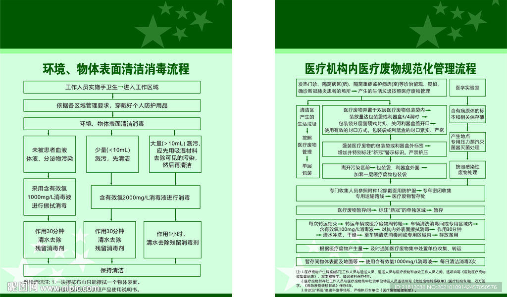 发热门诊制度