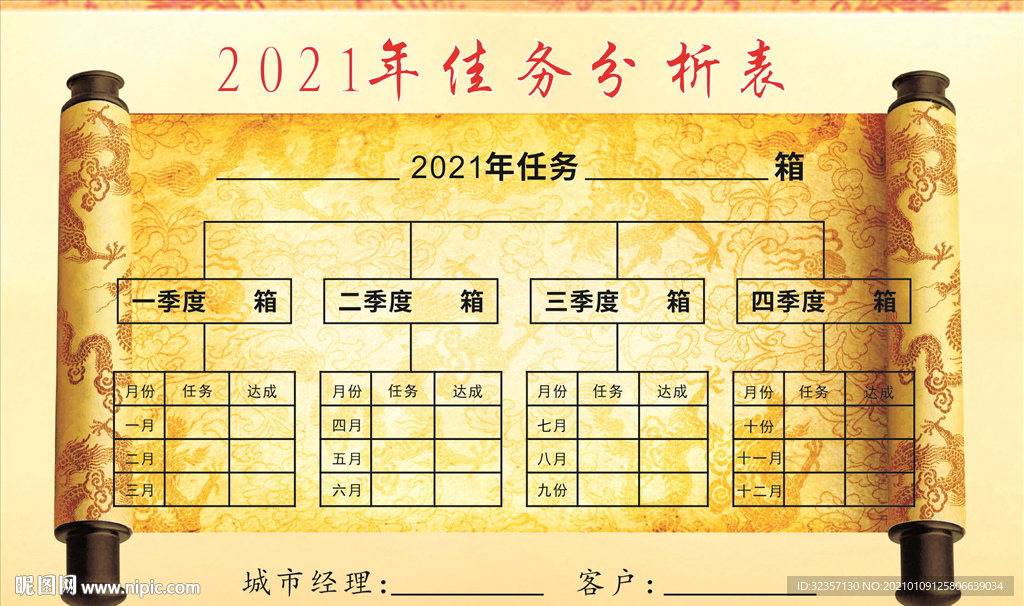 佳绩年度分析表