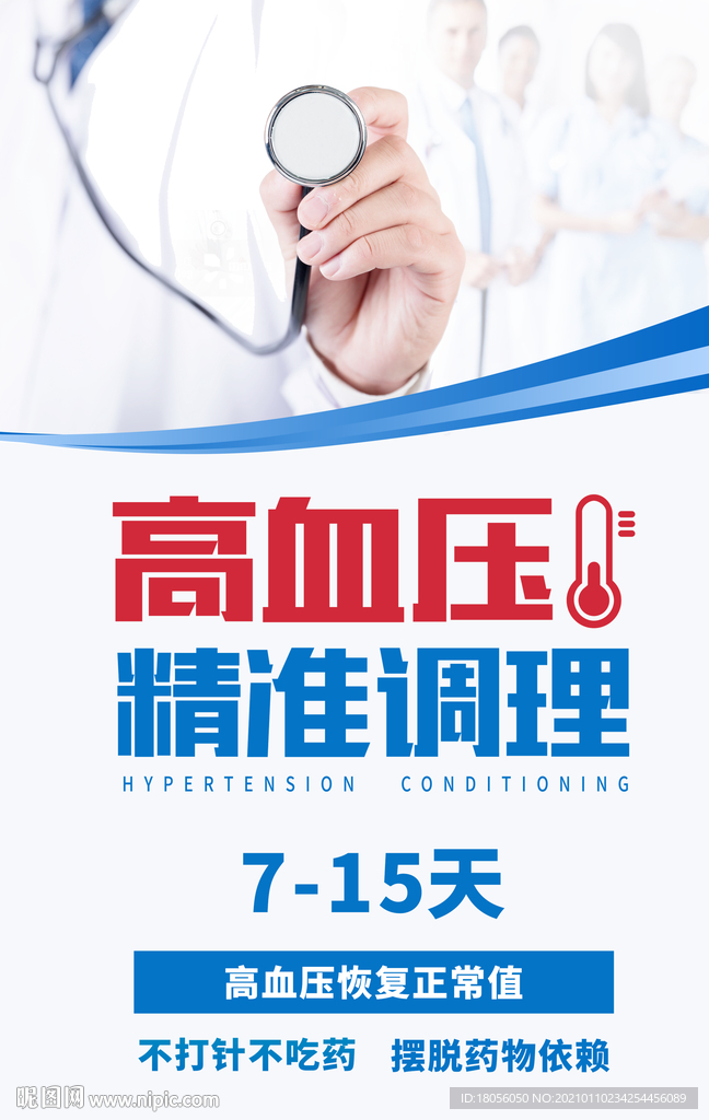 高血压海报