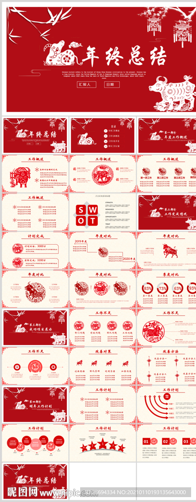年终总结PPT