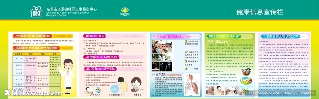 社区宣传栏
