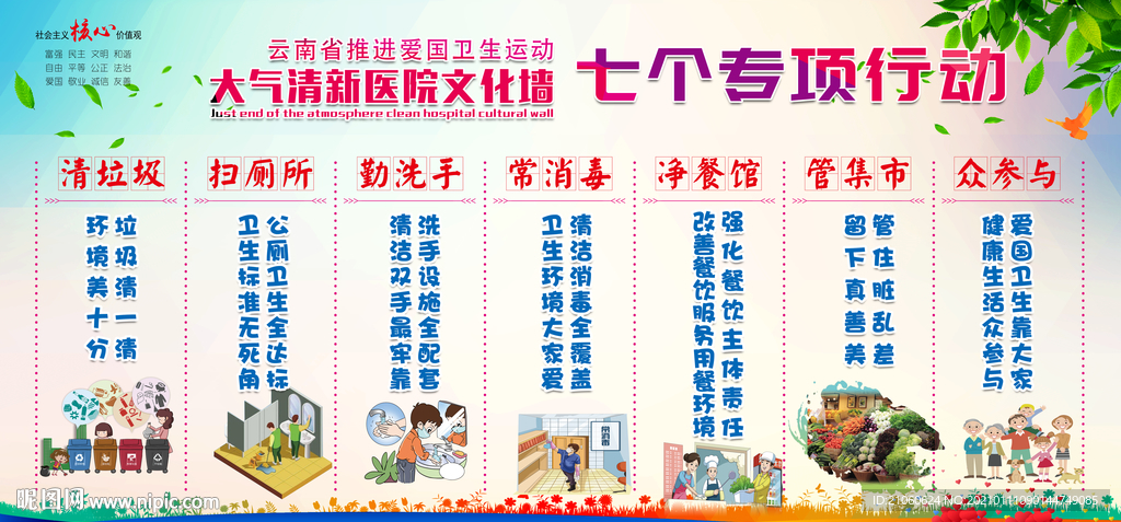 爱国卫生 七个专项行动