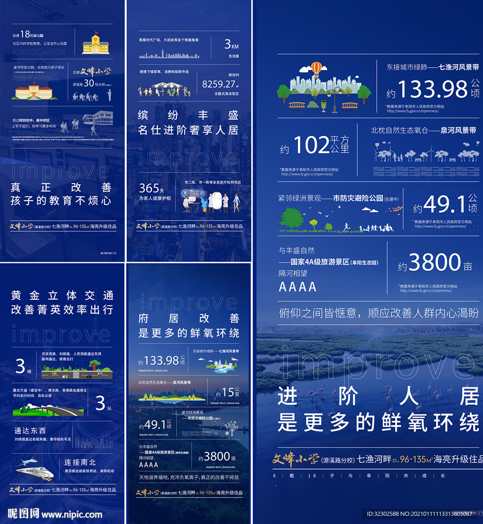 价值点海报