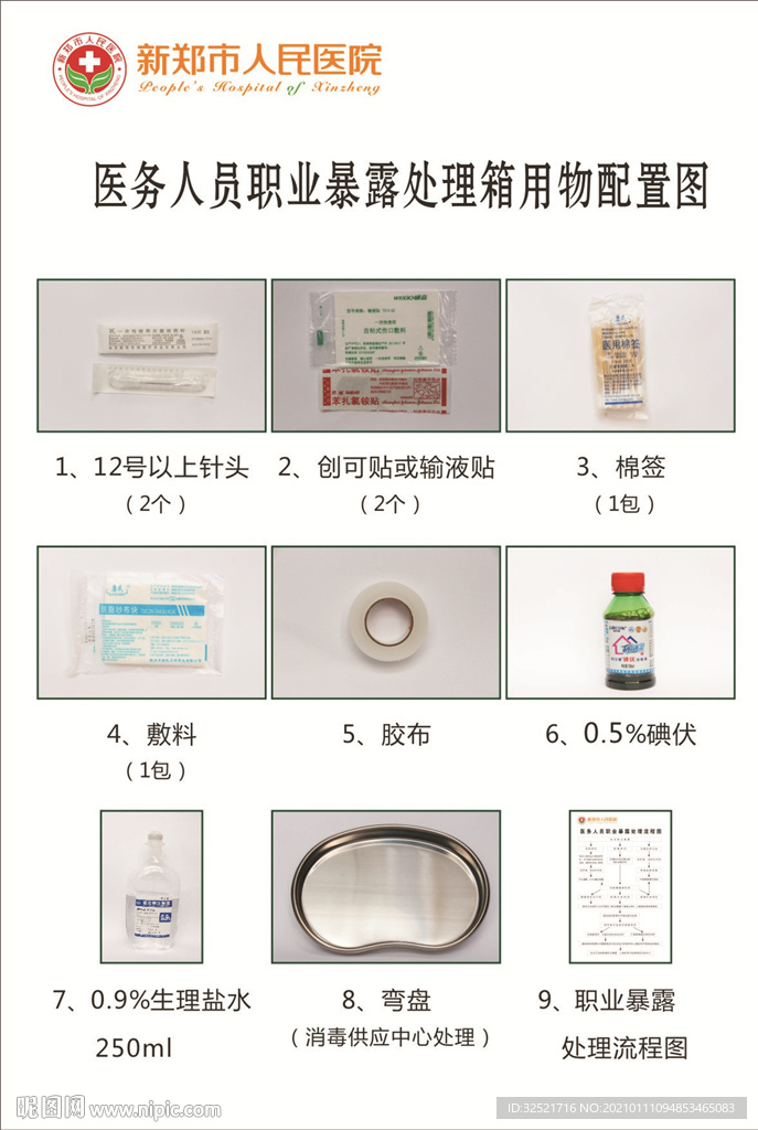 医务人员职业暴露处理箱配置图