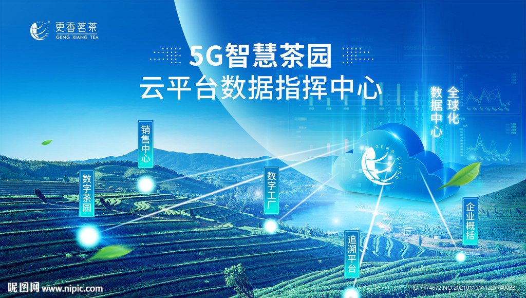5G智慧茶园 云平台数据中心