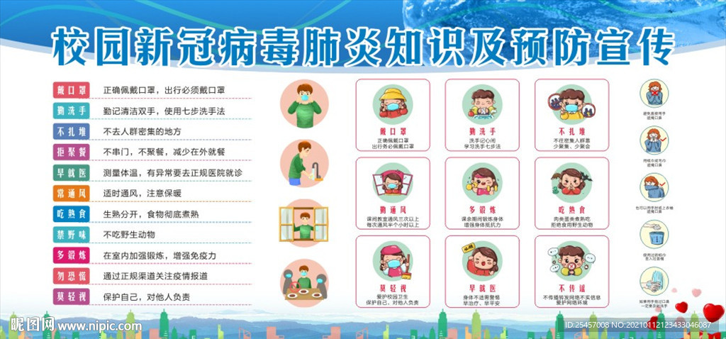 预防宣传