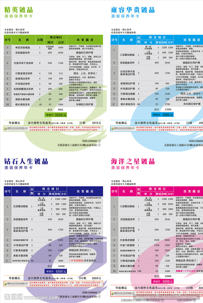 2020年末活动镀晶套餐表