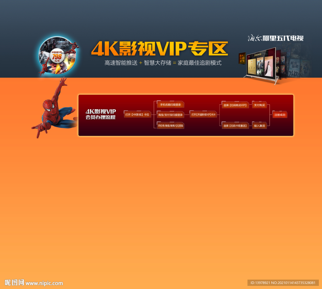 4K专区
