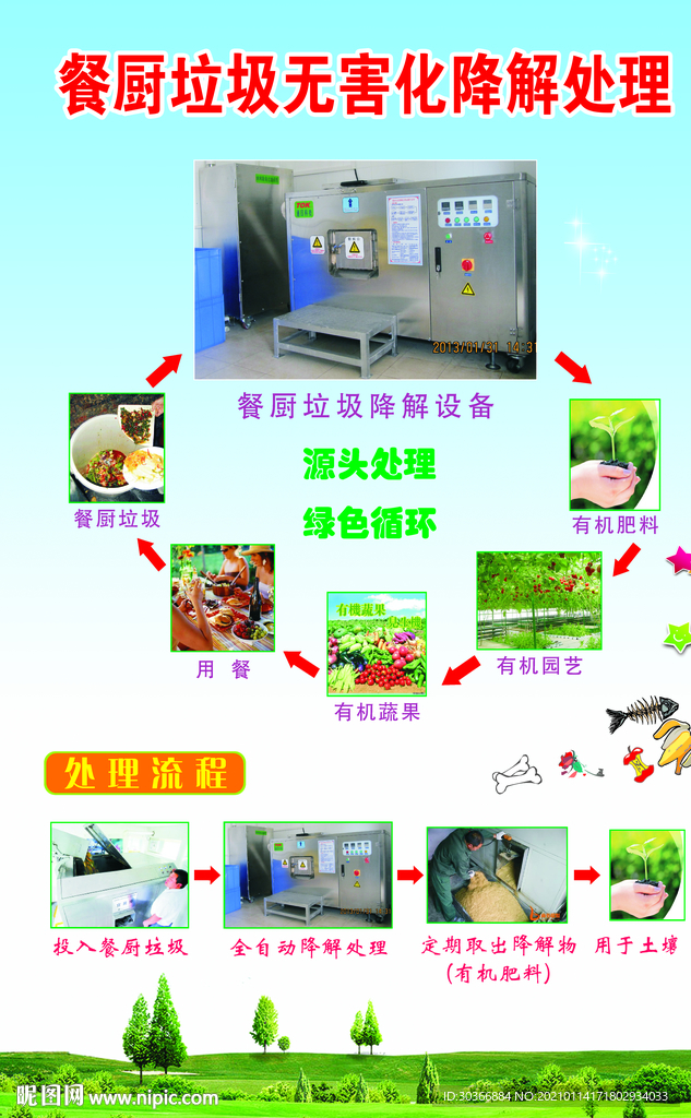 餐厨垃圾无害化降解处理