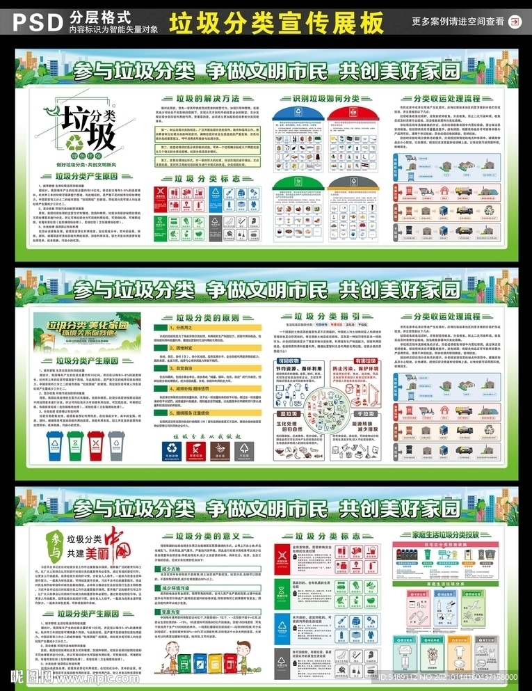 垃圾分类展板