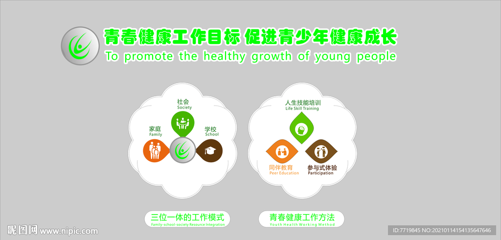青春健康俱乐