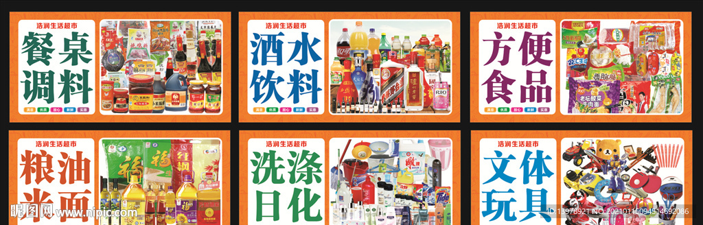 超市分区牌
