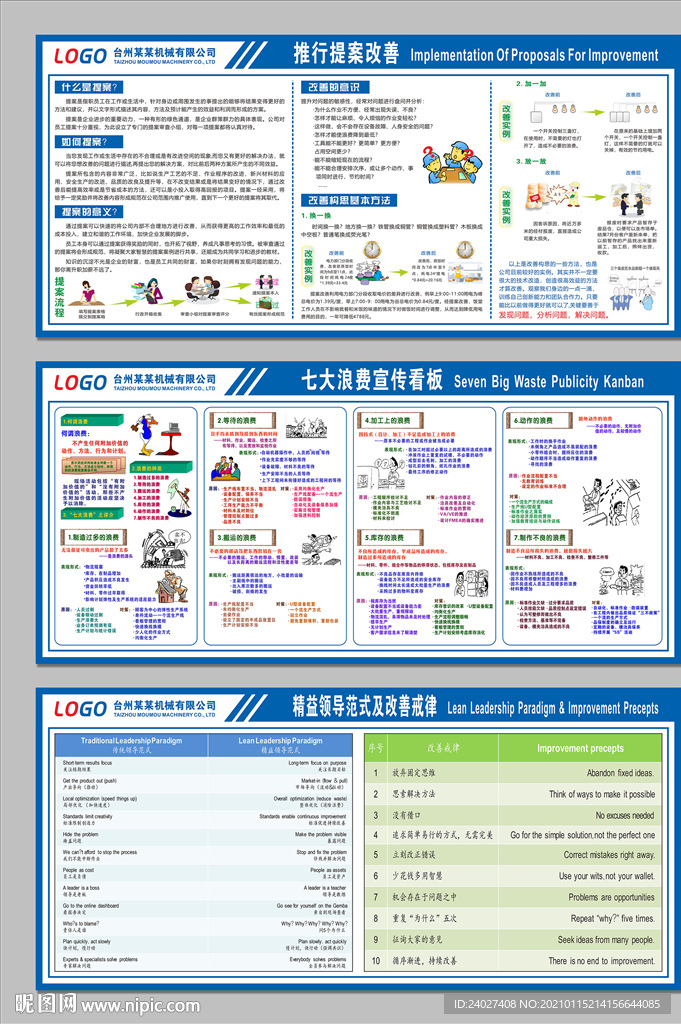 精益管理改善看板