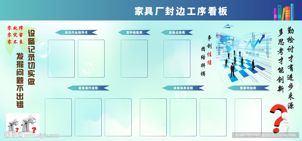 封边工序看板