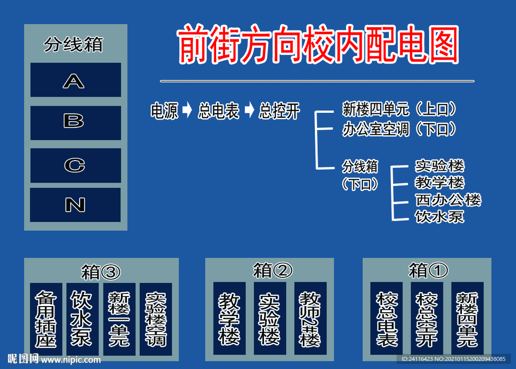 单位配电图