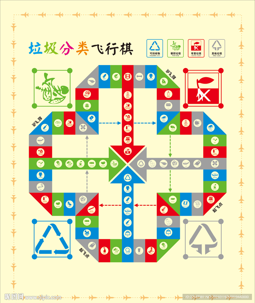 垃圾分类飞行棋