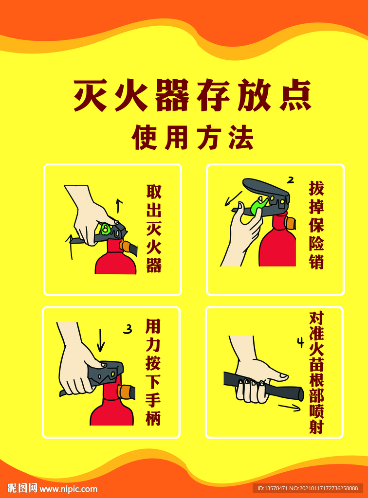 灭火器存放点使用方法