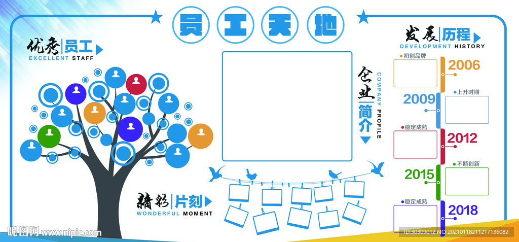 员工风采 优秀员工 企业文化墙