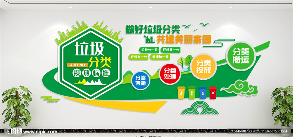 垃圾分类管理