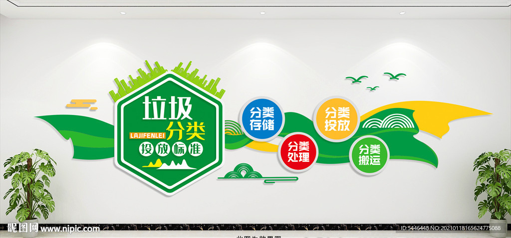 垃圾分类管理