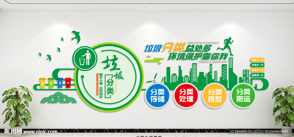 垃圾分类海报