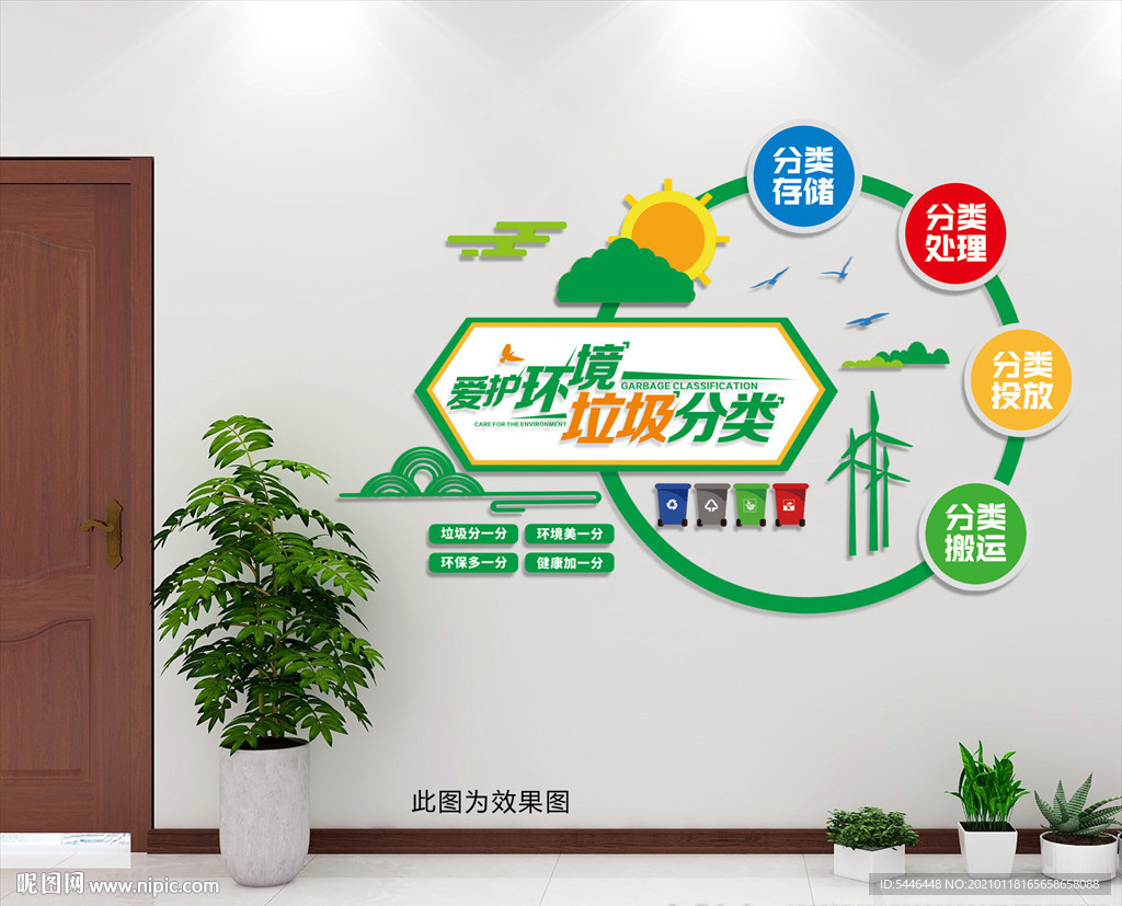 垃圾分类管理