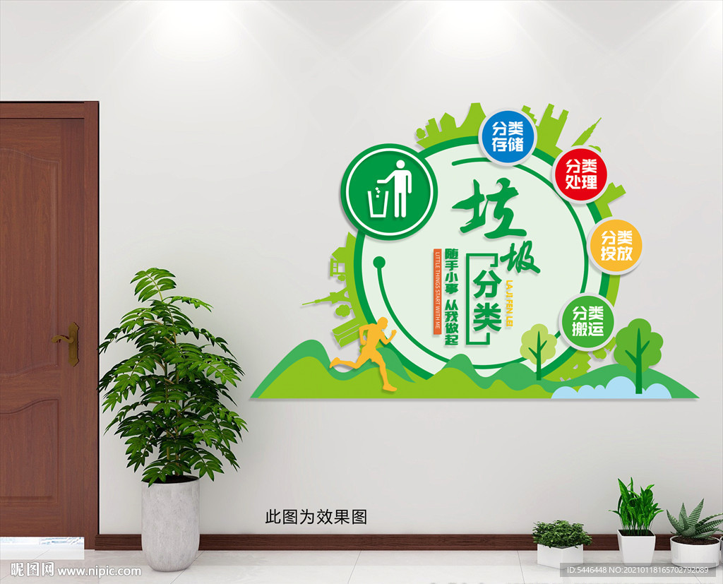 垃圾分类