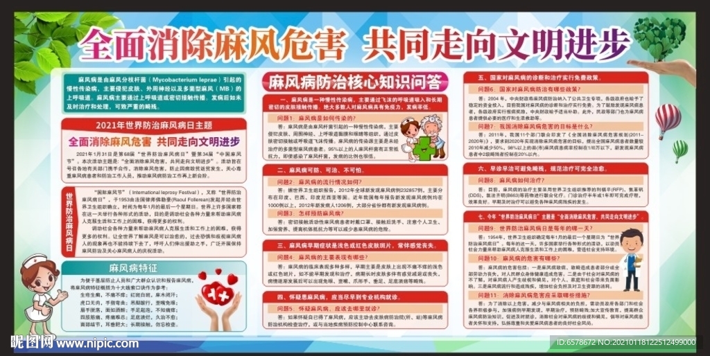 麻风病宣传栏