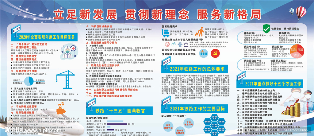 中国铁路集团公司工作会议报告