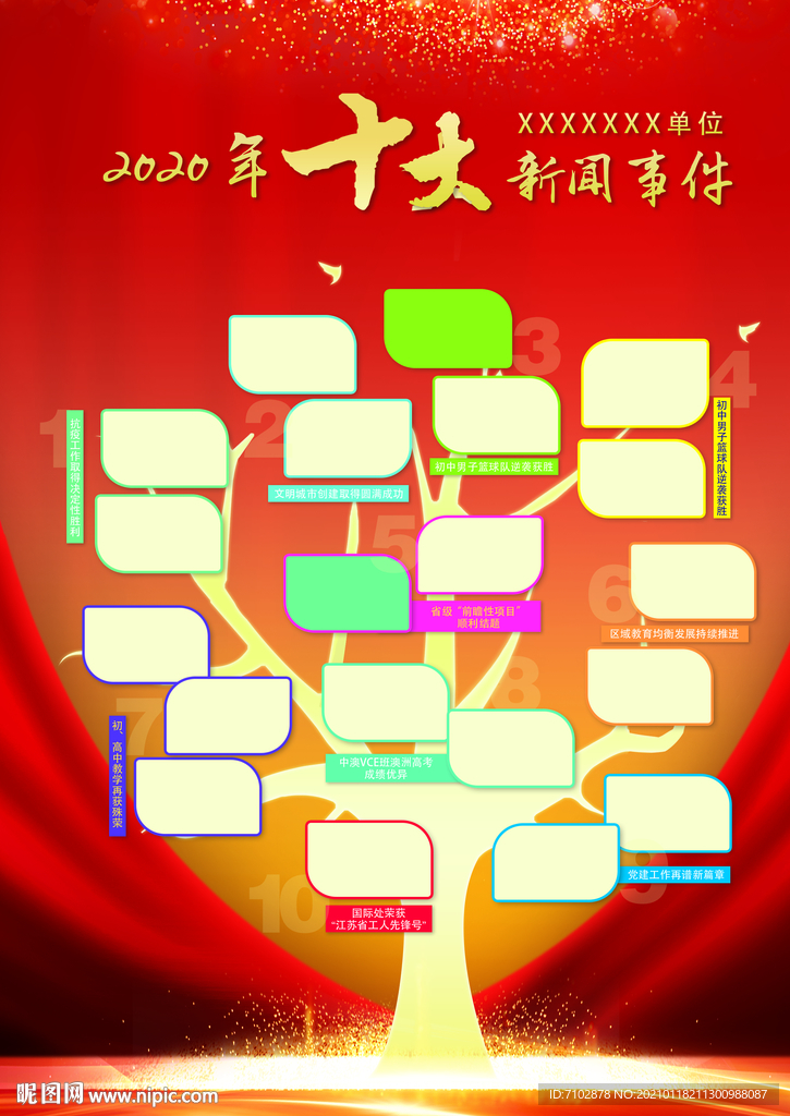 照片墙