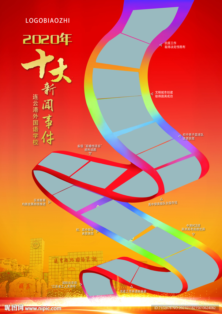 十大新闻