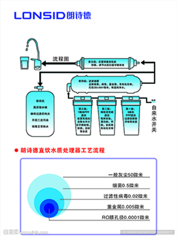 制水流程图 净水器抽水原理