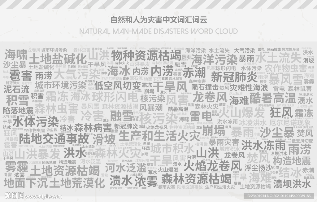 自然和人为灾害中文词汇词云