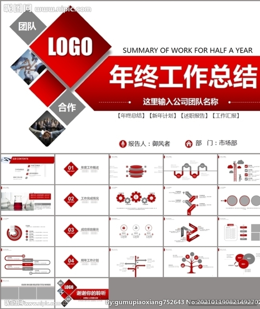 商务工作汇报年终总结ppt