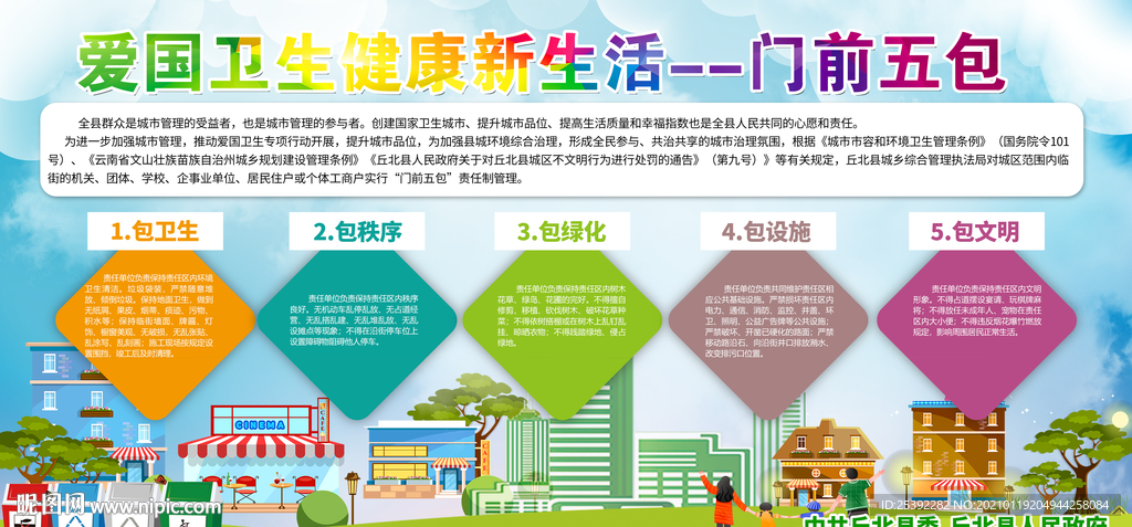爱国卫生专项行动 门前五包