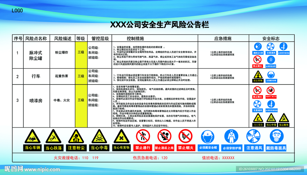企业安全生产风险公告栏