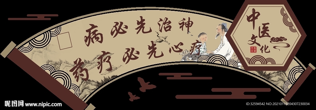 中医院文化墙
