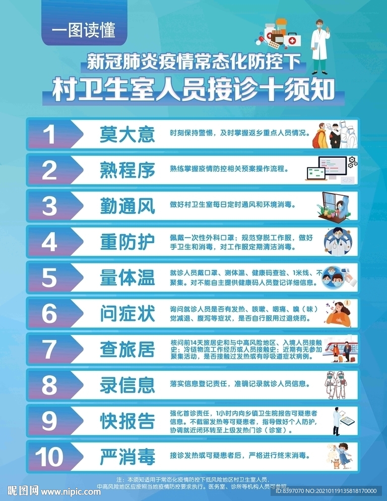 村卫生室人员接诊十须知