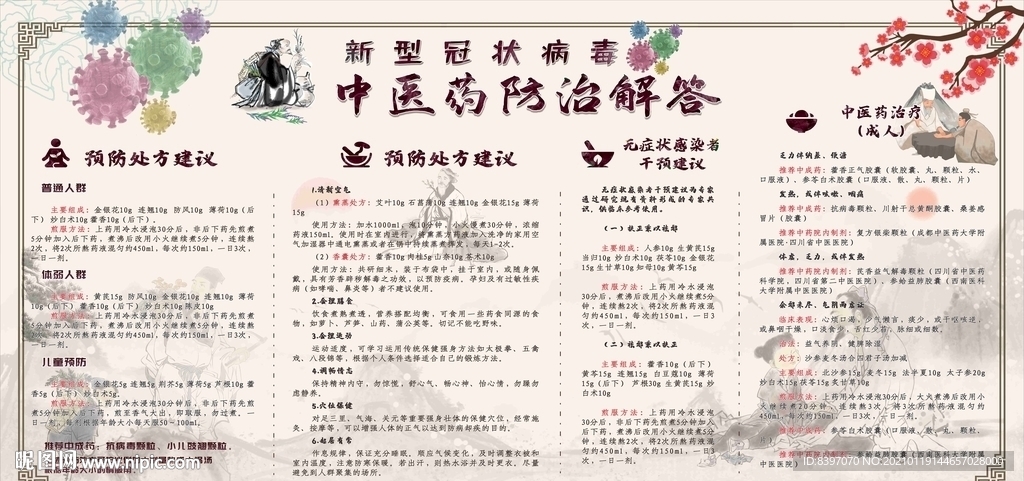 7版中医药防治解答