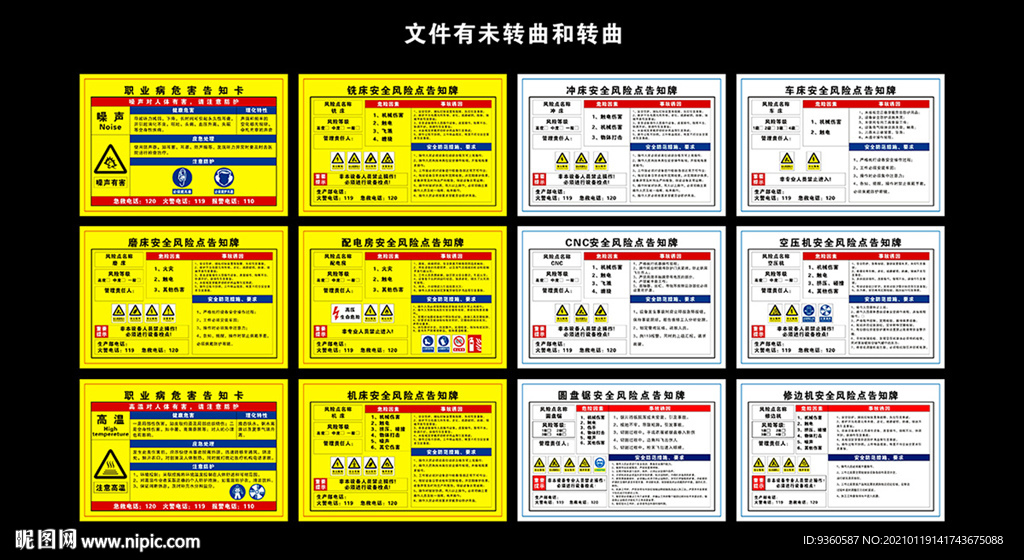 安全风险点告知牌