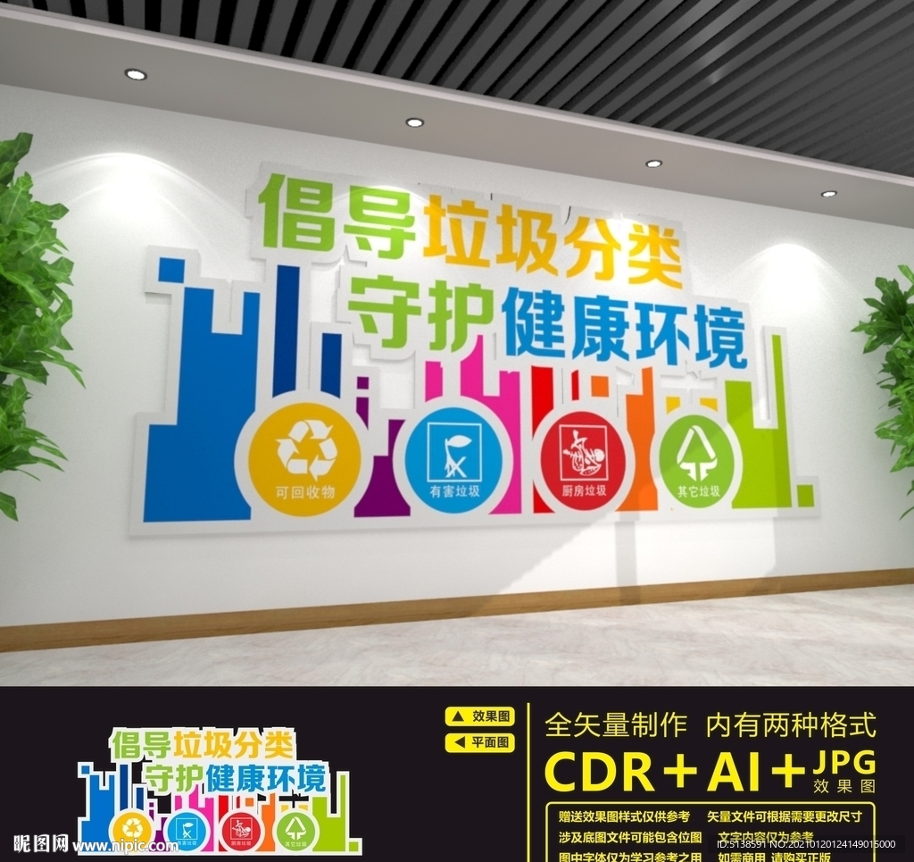 垃圾分类文化墙