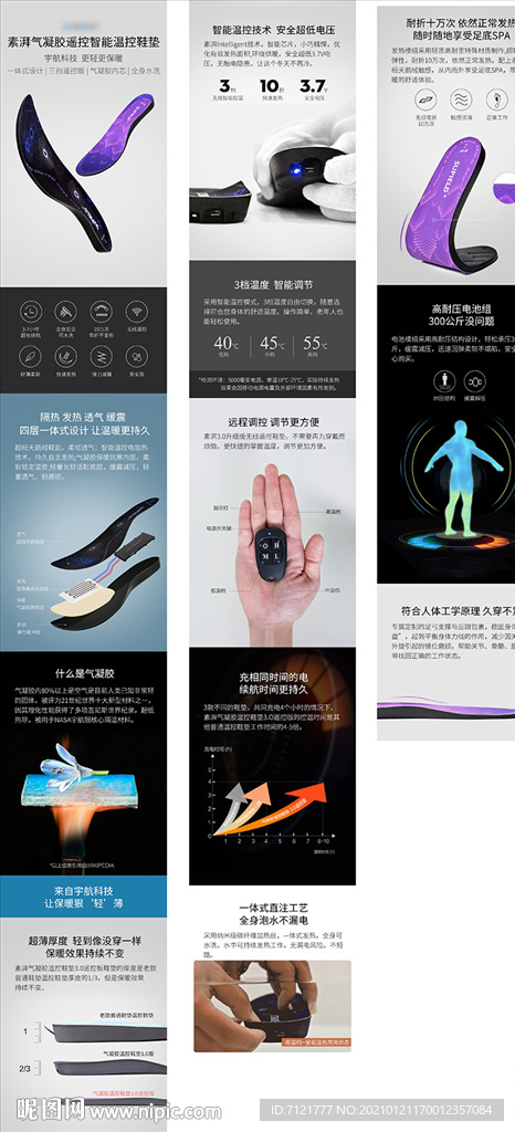 发热鞋垫详情