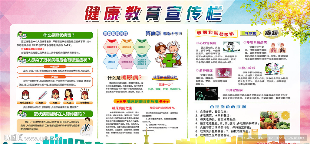 健康教育宣传栏