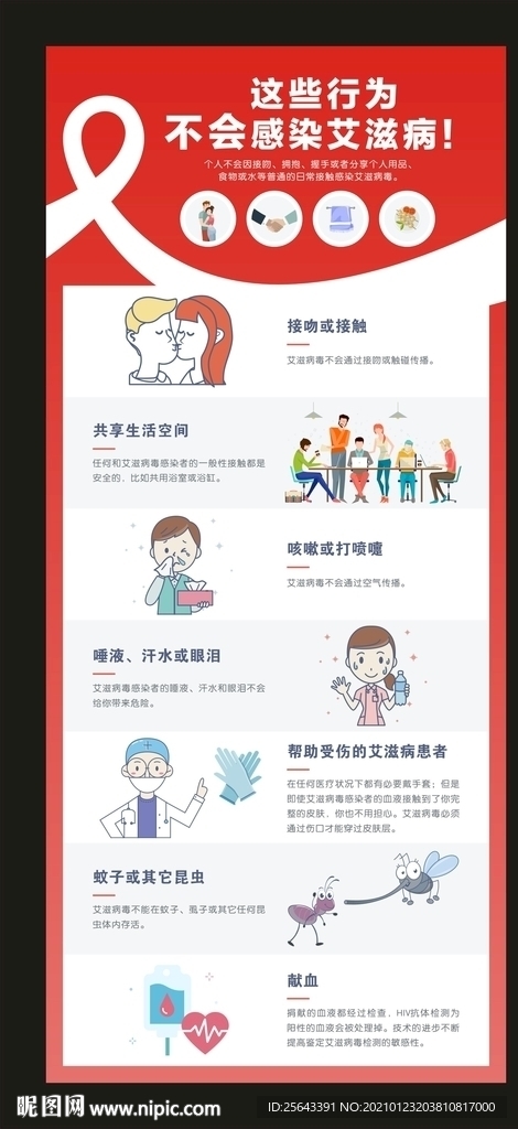 艾滋病展架