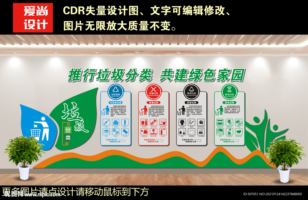 垃圾分类文化墙