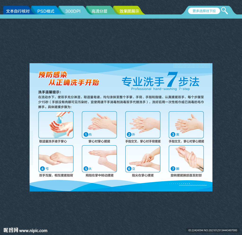 七步洗手法