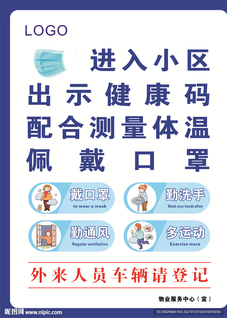进入小区 出示健康码 测体温