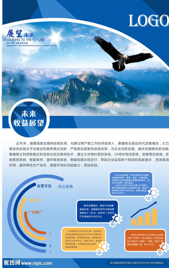 广告推广