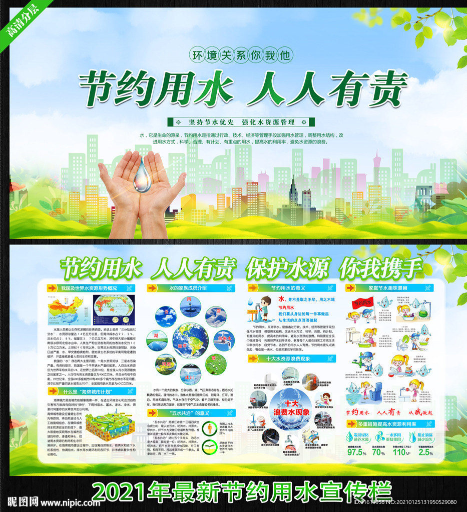 节水宣传栏