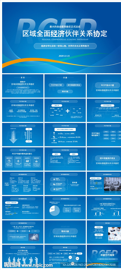 商务会议汇报项目介绍PPT